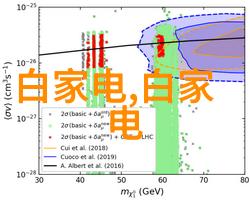 二手制冷设备维护技巧延长使用寿命