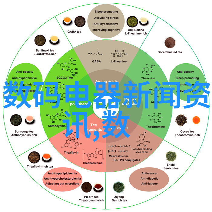 学摄影需要具备哪些条件我告诉你怎么样才能拍出超棒的照片