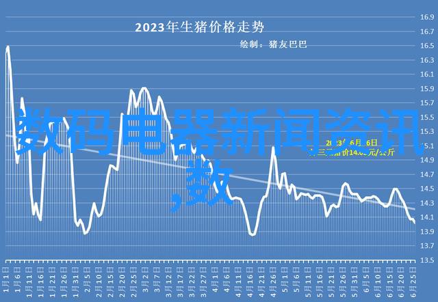 绿色循环经济背景下未来污水处理行业发展趋势