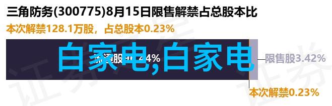 2022装修报价明细表-家居美学揭秘完美居所的装修预算与报价细节