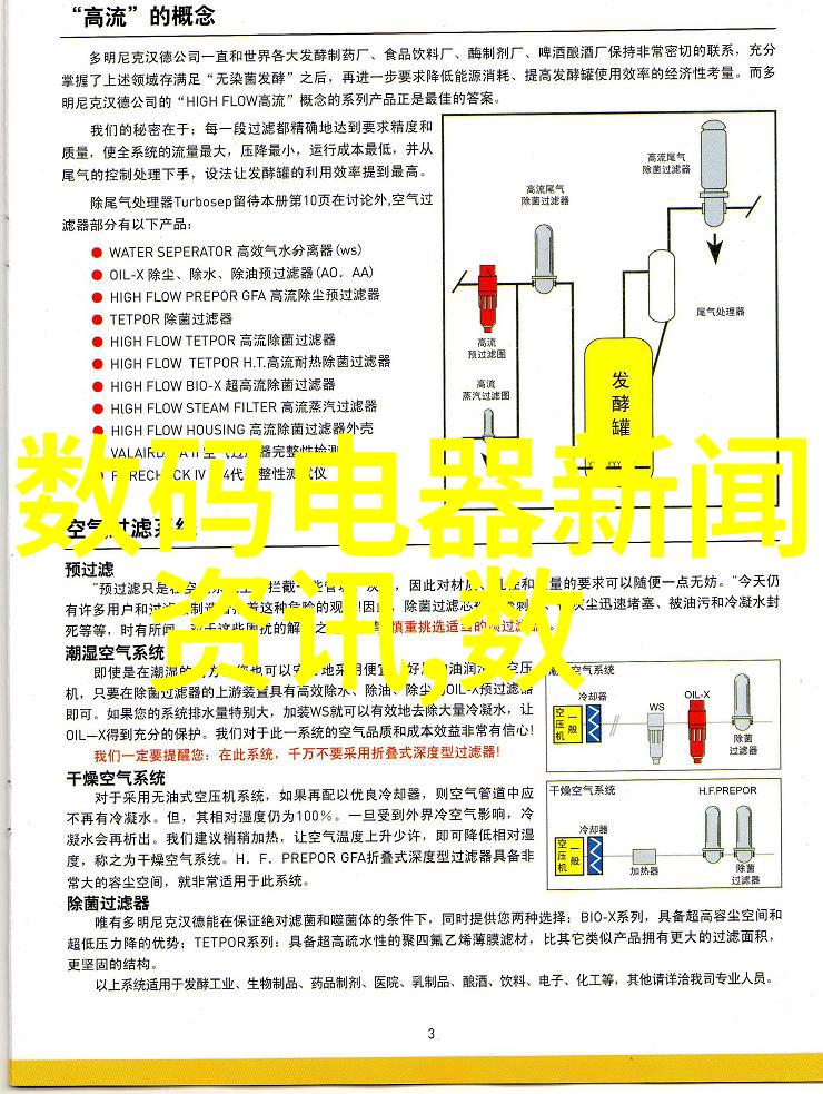 人像画廊里的肖像师人物写真在图片摄影专业中的重要性