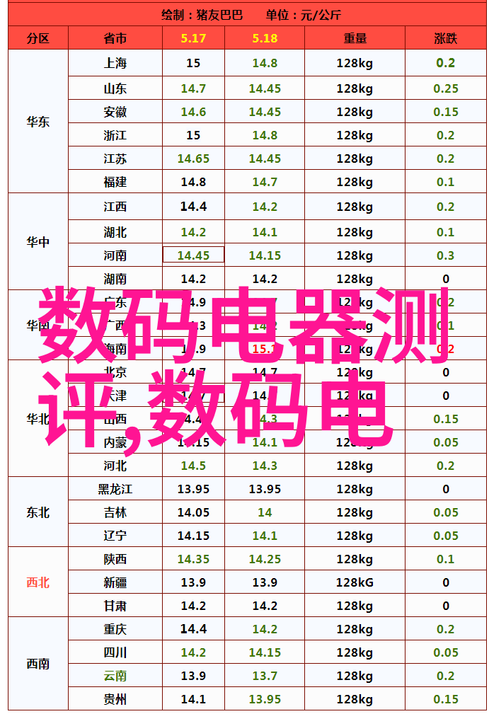 ppp项目-PPP项目公共私营伙伴关系的未来之路