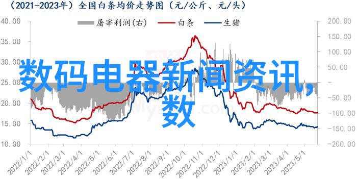 2021年客厅装修风格大盘点创意灵感源自这些精彩效果图片大全