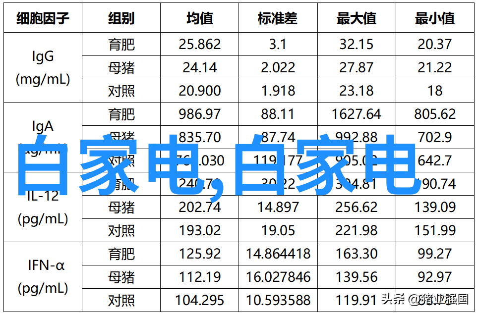 重生神座之月神-月光下的复活探索女儿木星座的秘密力量