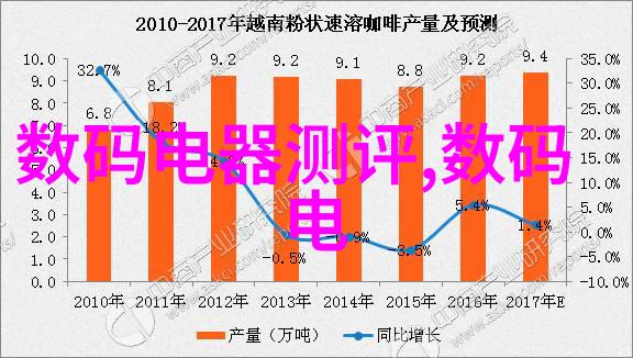 交通-421大号城市公交系统的日常高峰期挑战