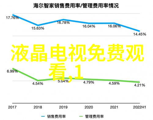 民事诉讼案由法律争议解决纠纷调解合同纠纷侵权责任