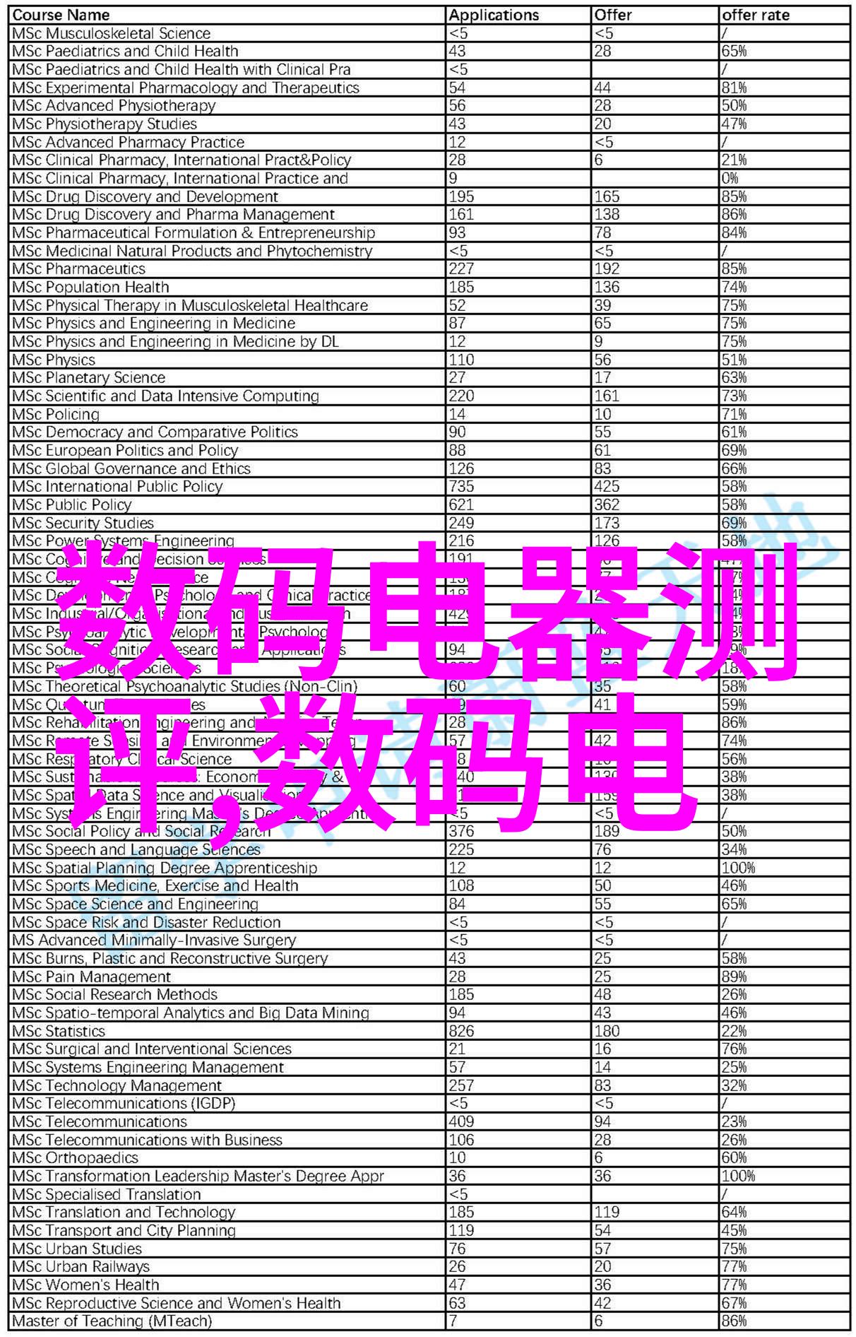 不锈钢方管304定制烘干消毒水靴架系统