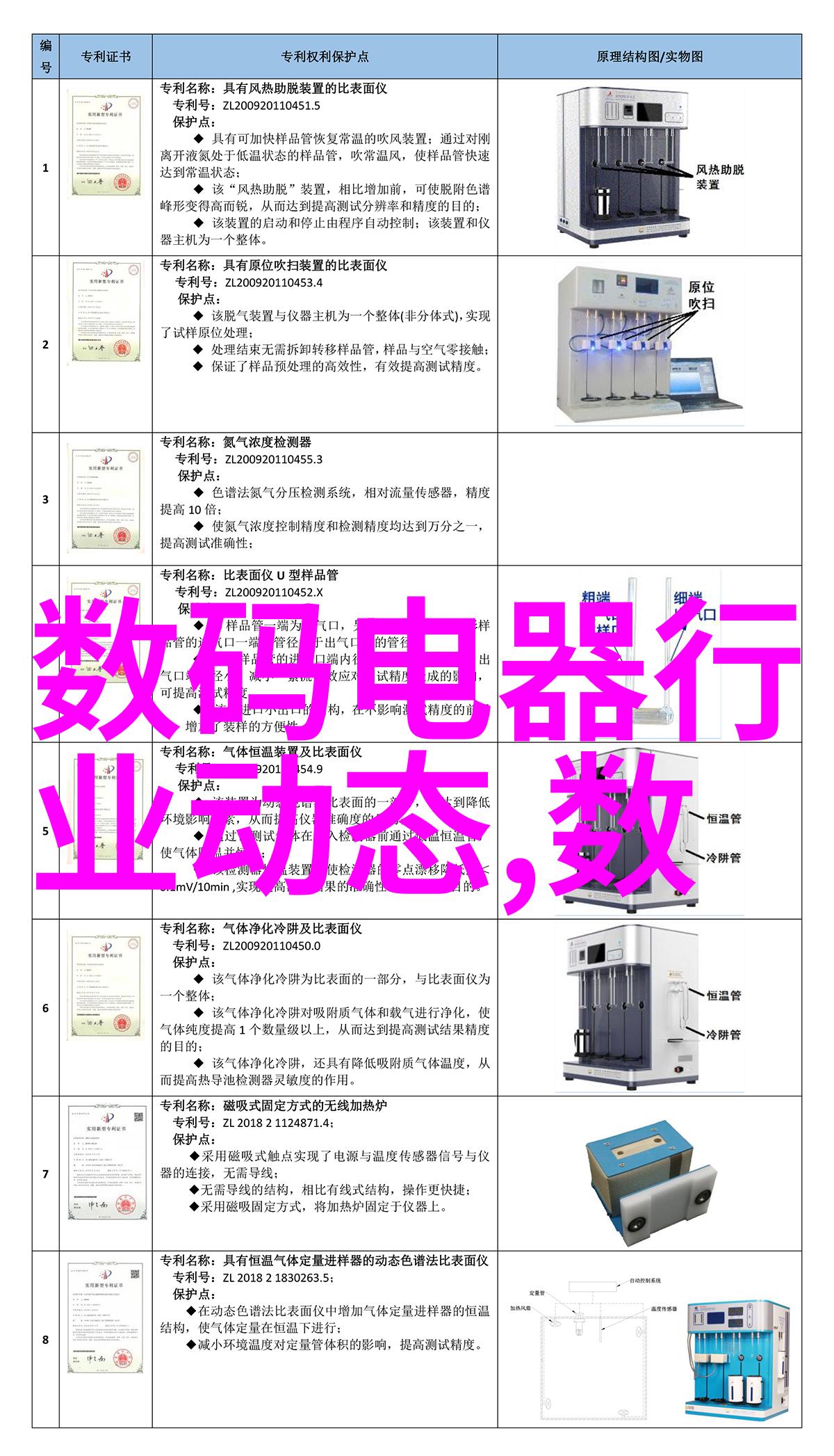 智能装备公司有哪些ABB发布了2022年第三季度业绩