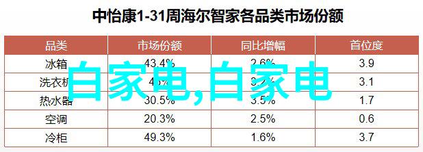 制冷设备维修技巧与常见问题解决