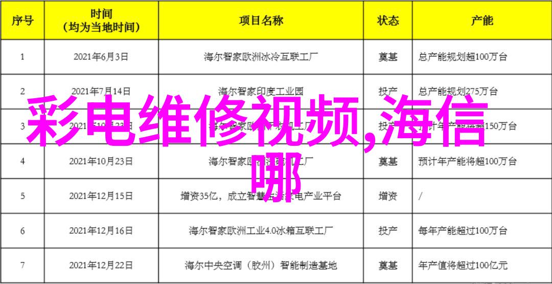 如何进行医院高溫滅絲設備的日常維護和清潔