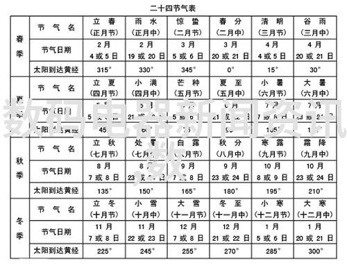 环保材料人造石如何替代天然石材