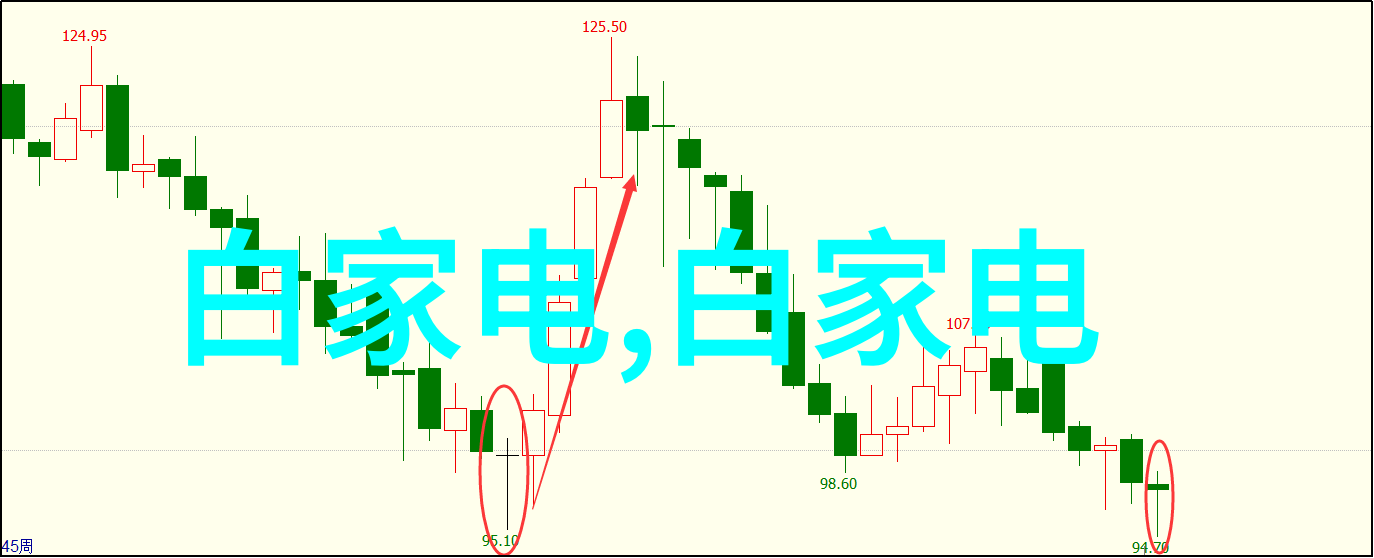 不锈钢闪耀的光芒与坚韧的肌肉