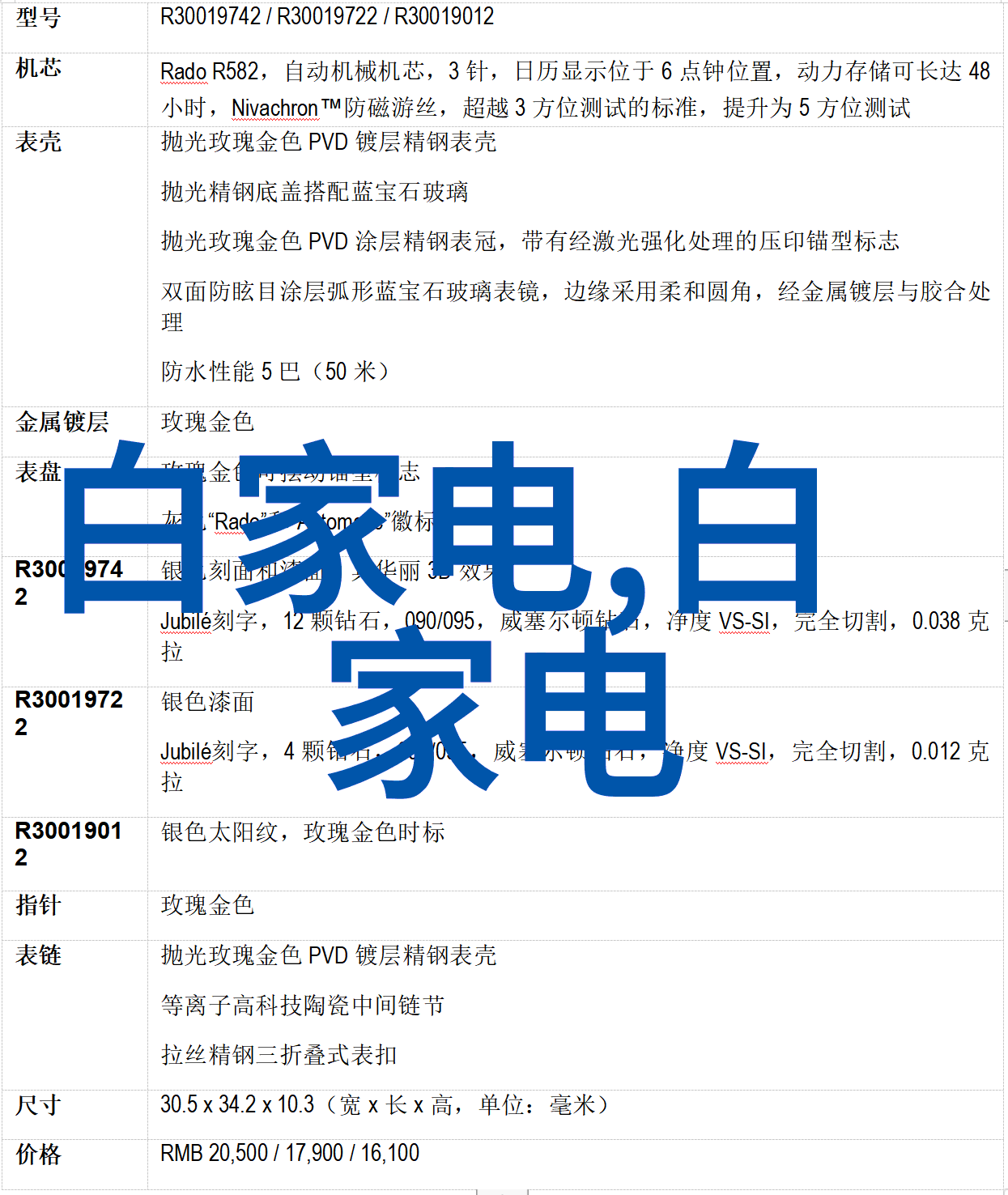 喷漆水帘柜家居装饰的新趋势