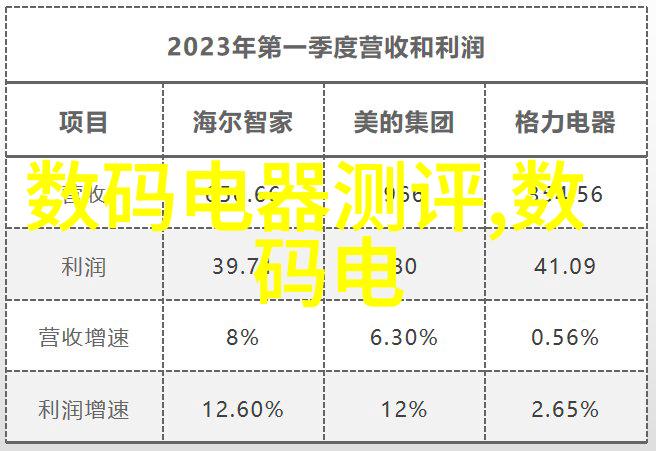 智能化学会动态新科技新发现新时代的化学革命