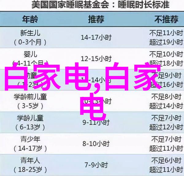 客厅餐厅一体装修效果图我家的双重空间变身为时尚居家新宠