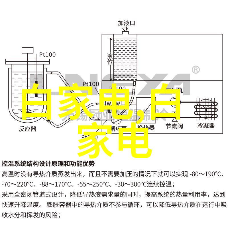 家居新篇章探索三室两厅的现代简约风格