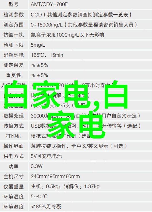 主题我是如何让办公室装修设计公司的项目脱颖而出的