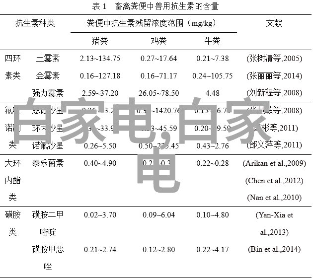 别墅设计装修价格豪华别墅全方位装修报价