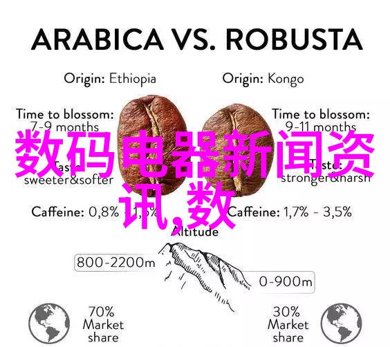 厨房梦工厂烹饪艺术的现代殿堂