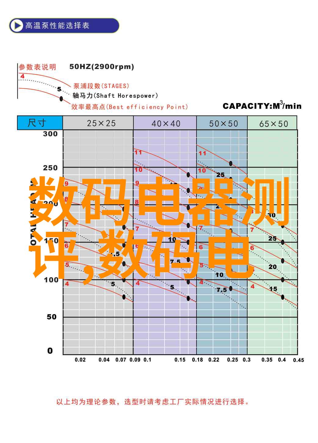 大桥焊条生产工艺有哪些关键步骤