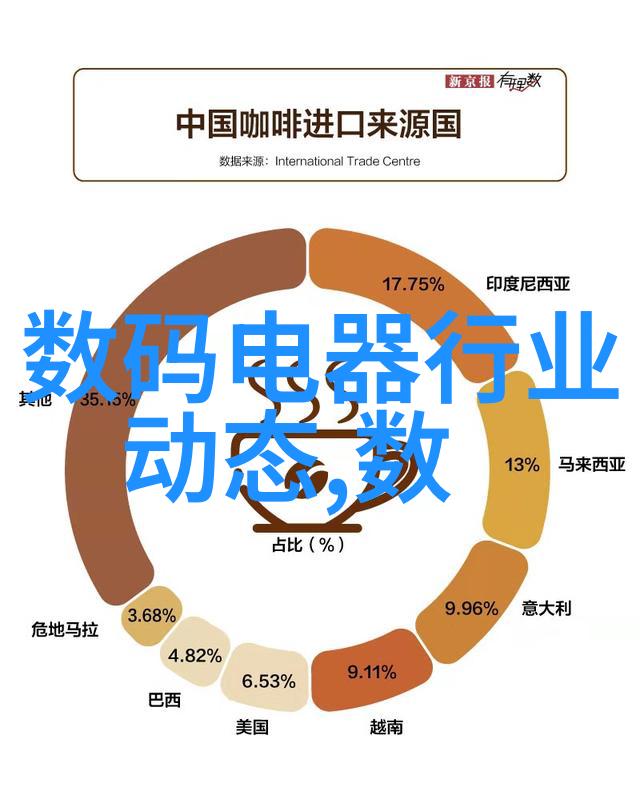 男生卧室装修设计逆袭与和谐的反差风情