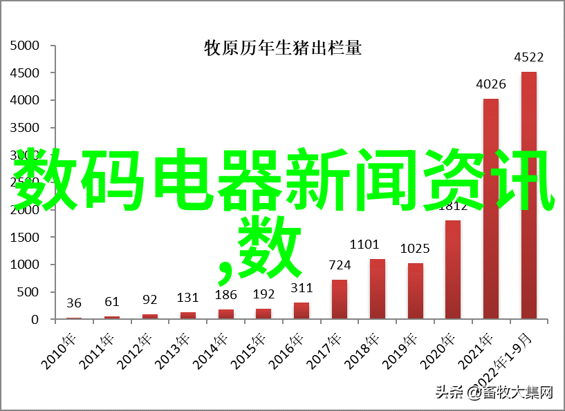 提升机厂家提供二手蒸汽换热器提升效率