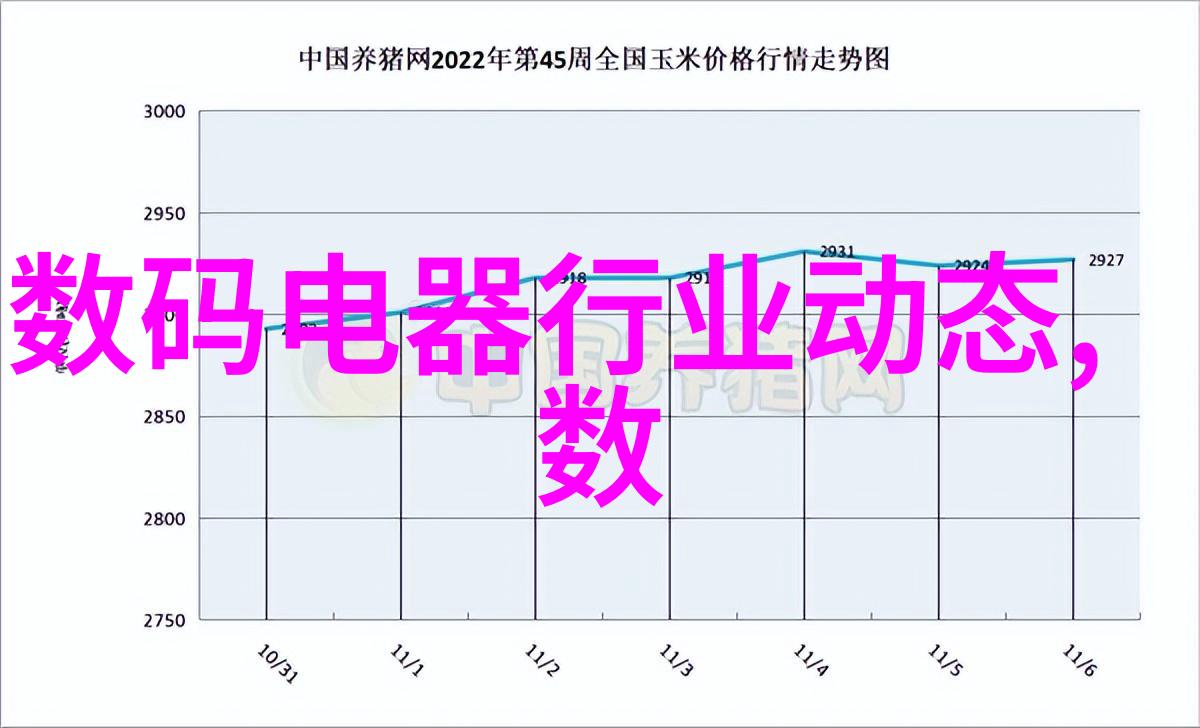 专注于高端应用预测未来几年内的微处理器市场走向及对应的价格波动