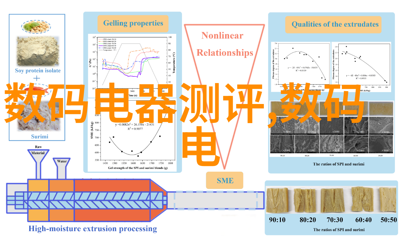 高精度法兰弯头管件的生产与应用