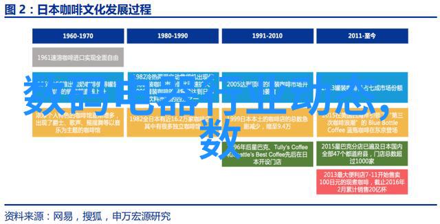 仿古砖的秘密是什么