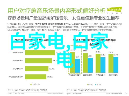 重力式守护壁纸贴法必知注意事项