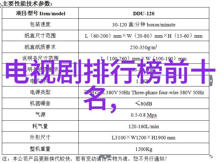 送母亲鲜花我该送什么花给妈妈