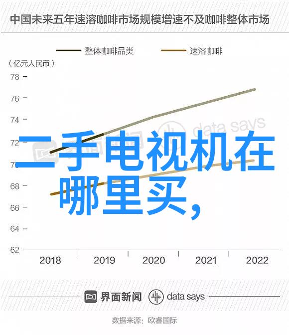 市场监督管理总局官网我是如何在一夜之间解决了企业信息查询的难题