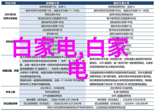 工业设备的坚固伙伴镀锌方管的应用与优势