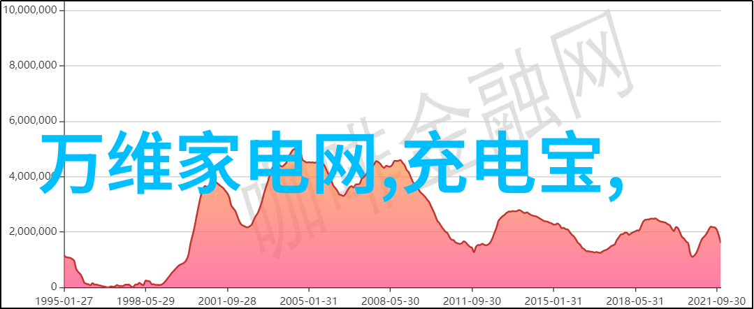 科学进步不容污染高效能实验室废气处理系统的应用研究