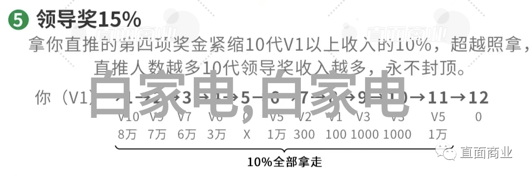 温馨舒适的居住空间中欧风格客厅效果图分享