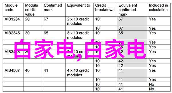 CAD软件从2D到3D的设计革命