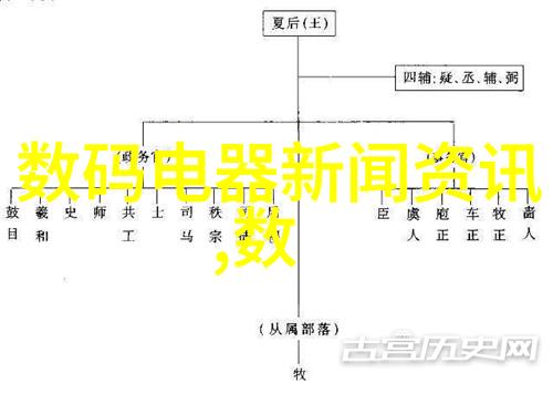 一汽丰田原厂配件查询新乡县实验室精准仪器大师手册