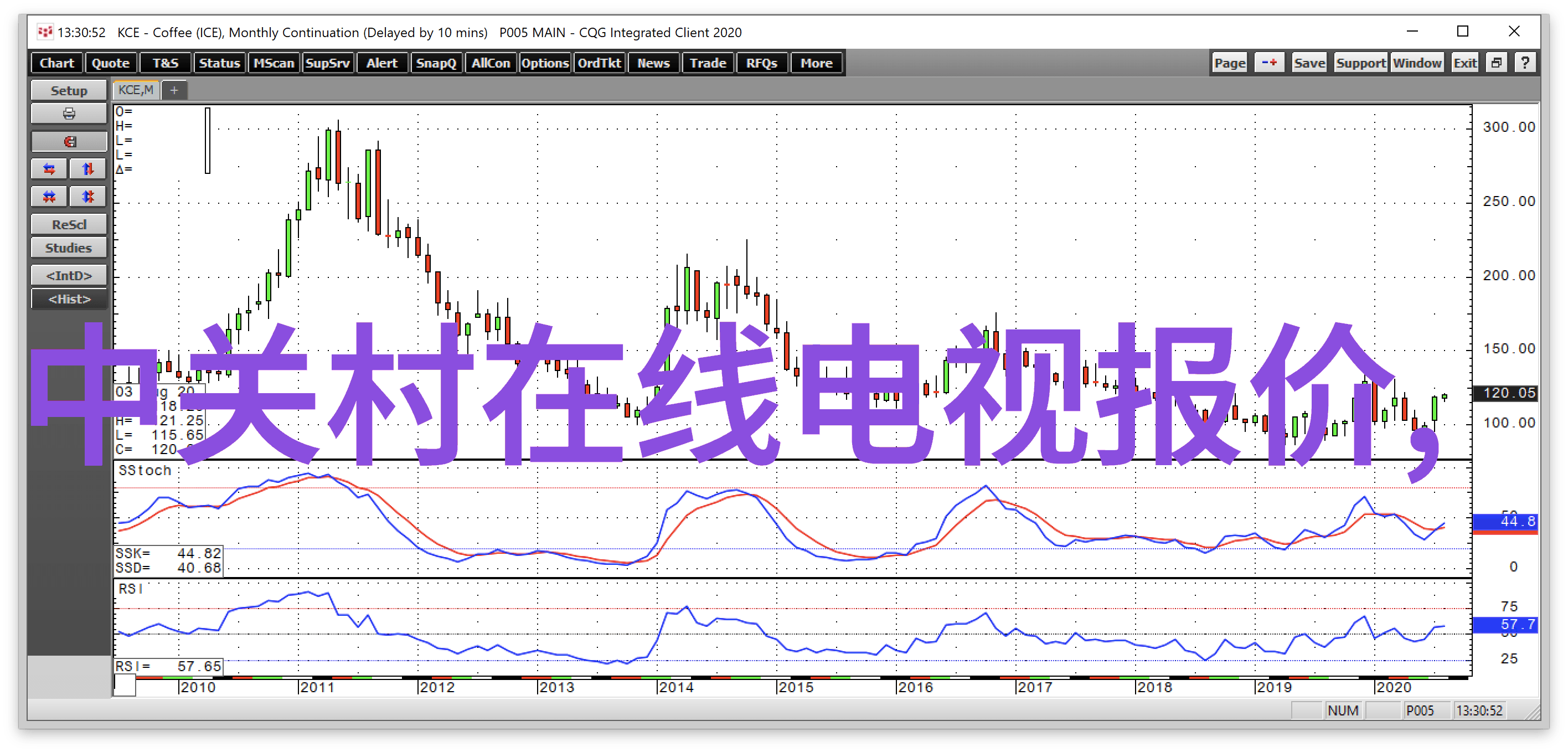 追逐时尚与生活如何用索尼全画幅微单相机捕捉精彩瞬间