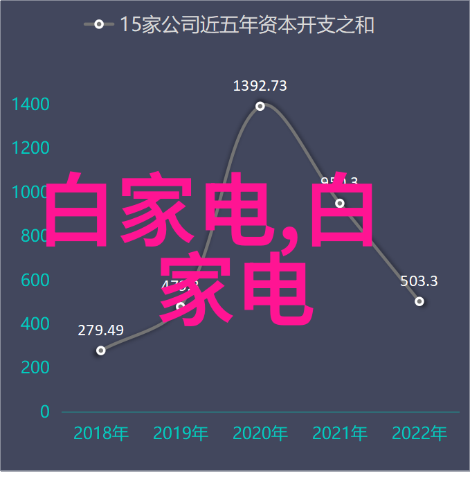 洋桔梗花语之谜揭开这朵花的秘密语言