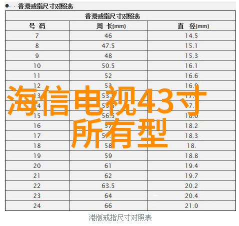 变频电机控制中增加正弦滤波器有什么作用