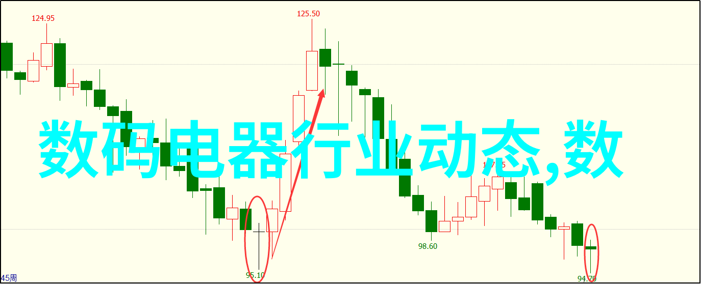 不锈钢装饰我家里的那点小创意用不锈钢打造个性空间