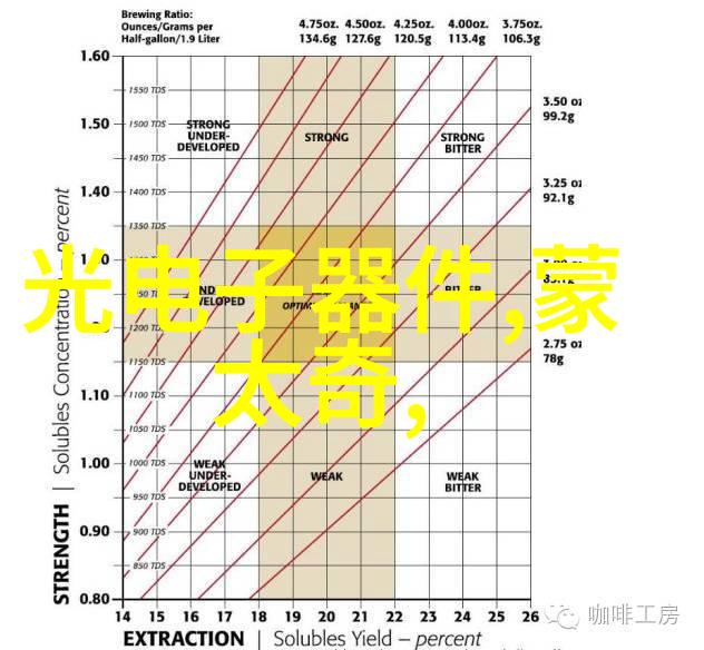 遵循莎士比亚足迹在玛格南重走罗密欧与朱丽叶