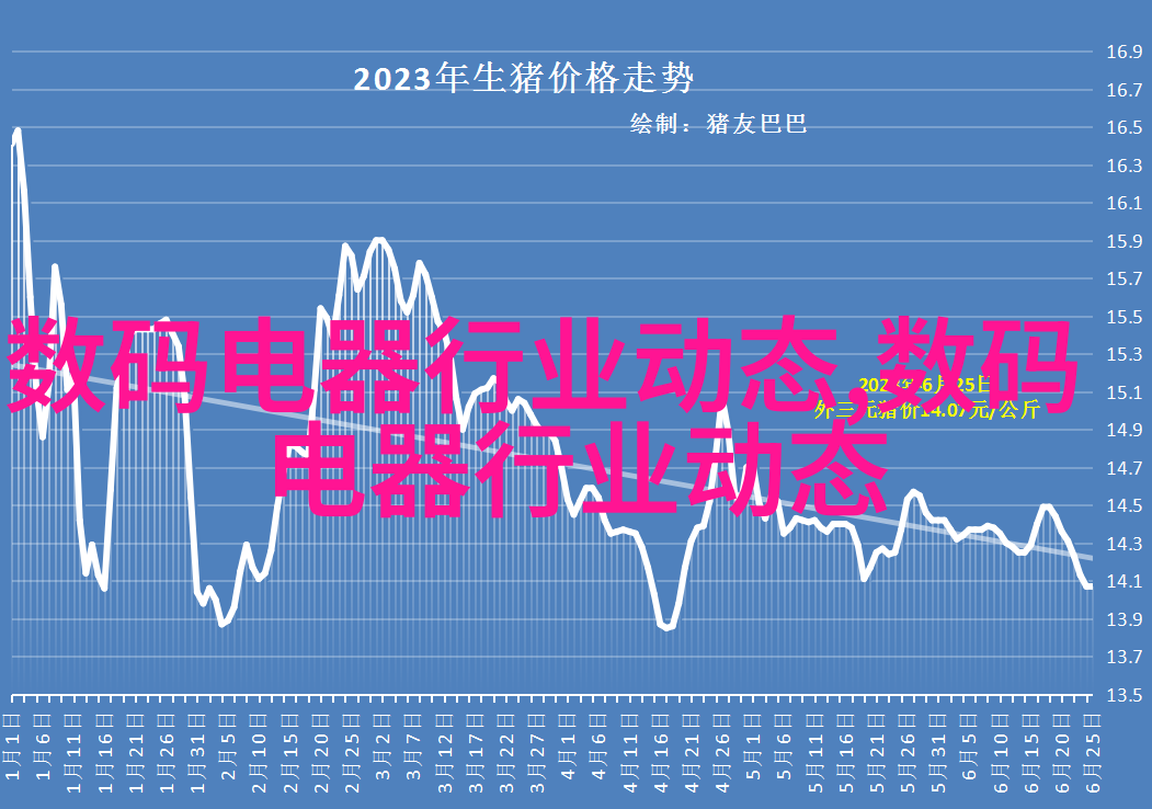 地中海风情