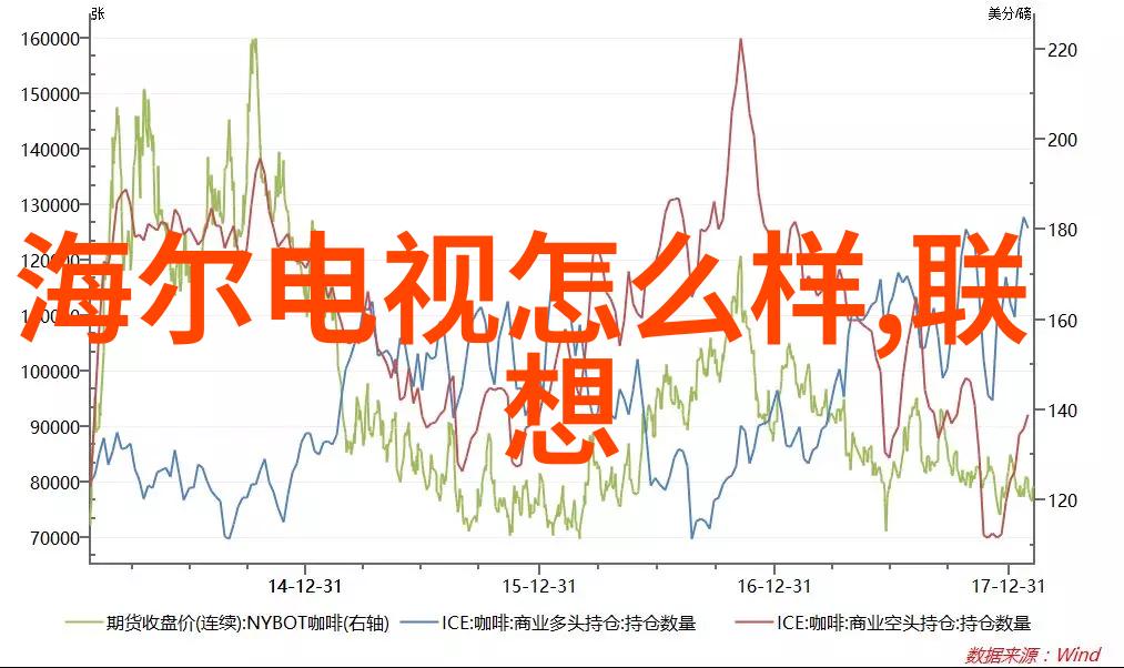 切制我的蛋糕小技巧分享