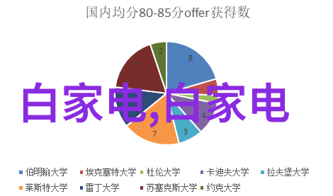 电动车配件厂家批发网 - KingsLIMS