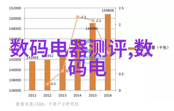 有没有成名画家曾经是该摄影协会的成员他们在那里学习到了什么呢