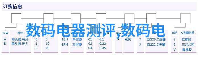 二氧化碳超临界条件下聚合物合成及其特性分析