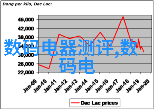 安全高效的建筑施工扣件式脚手架的运用与管理