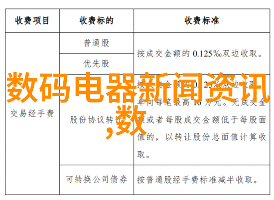 探索细节发现奇迹微距模式的魔力