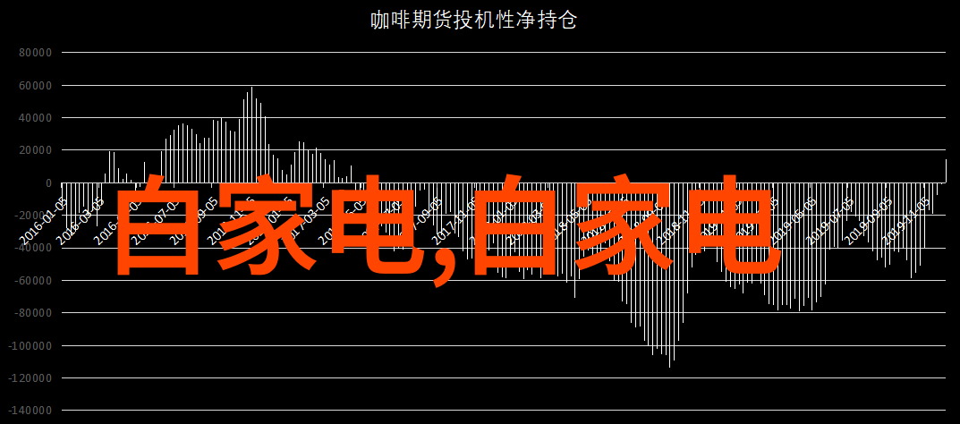 揭秘家园养鸡趣如何制作那些让人忍俊不禁的尝尝你的小鸡视频